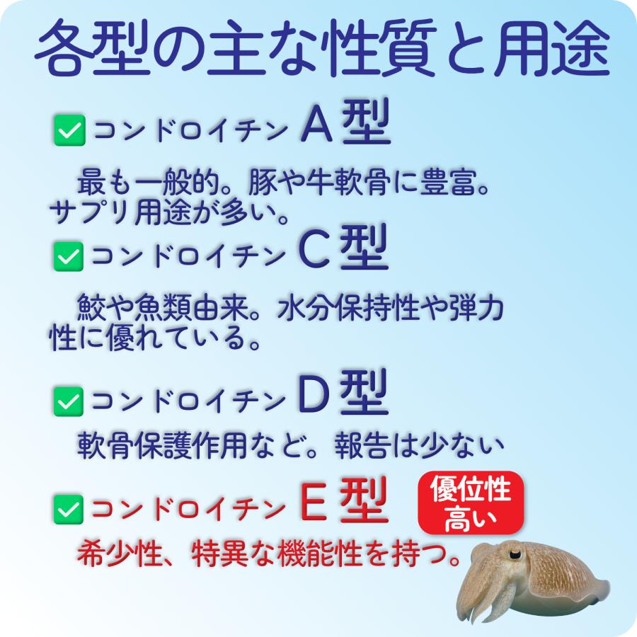 コンドロイチン サプリ E型コンドロイチン コンドロイチンE N-アセチルグルコサミン アンセリン デビルズクローエキス ヒアルロン酸 30日分 | HARELU（サプリ） | 03