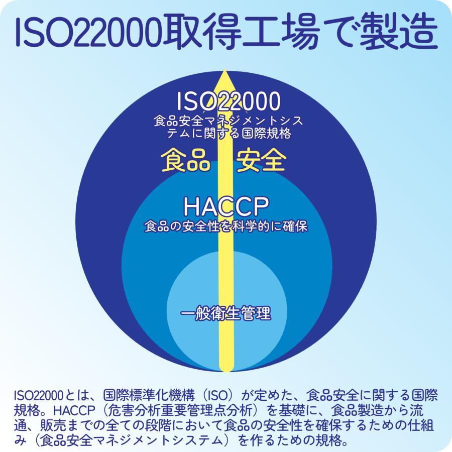 コンドロイチン サプリ E型コンドロイチン コンドロイチンE N-アセチルグルコサミン アンセリン デビルズクローエキス ヒアルロン酸 30日分 | HARELU（サプリ） | 08