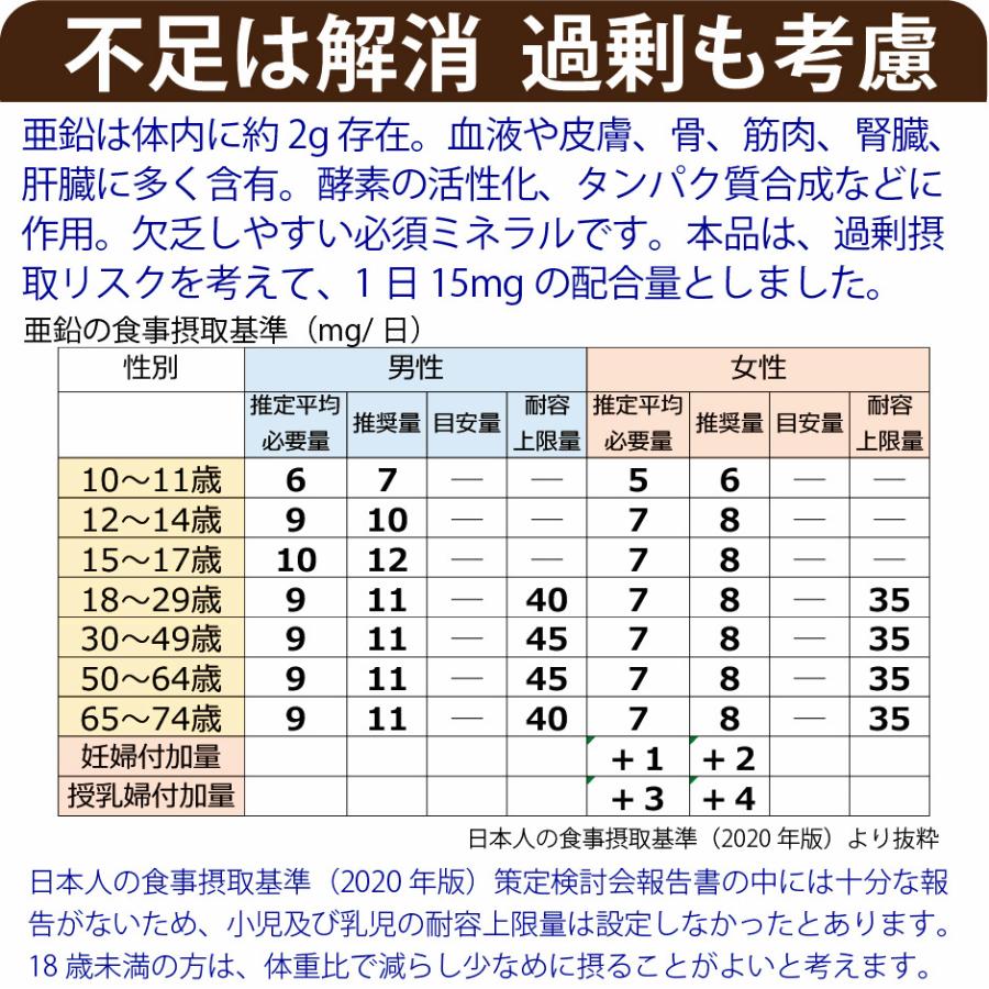 亜鉛 サプリメント 120日分 1日1粒 男性 女性 エイジングケア 美容 子供 妊活 zinc Zn アエン 二日酔い ネイルケア スカルプ 大切な亜鉛 | HARELU（サプリ） | 10