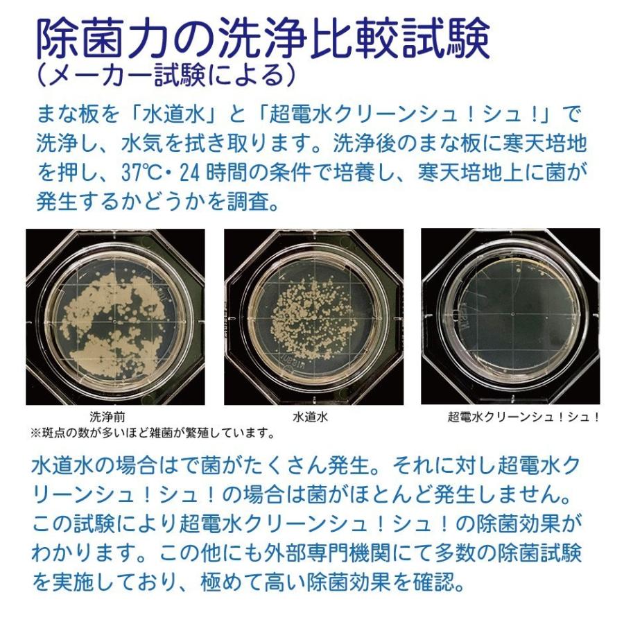 超電水クリーンシュ！シュ！ 詰替用 1000ml×3袋 アルカリイオン電解水 除菌 洗浄 消臭 掃除 激落ち 水の力 |  | 04