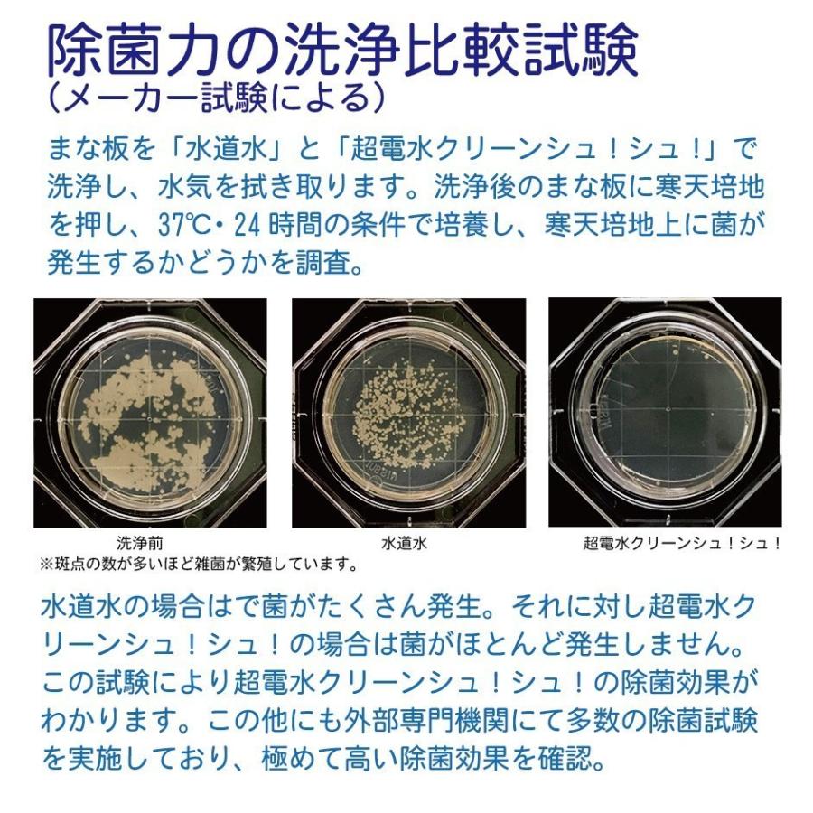 超電水クリーンシュ！シュ！ 詰替用 1000ml×2袋 アルカリイオン電解水 除菌 洗浄 消臭 掃除 激落ち 水の力 |  | 04