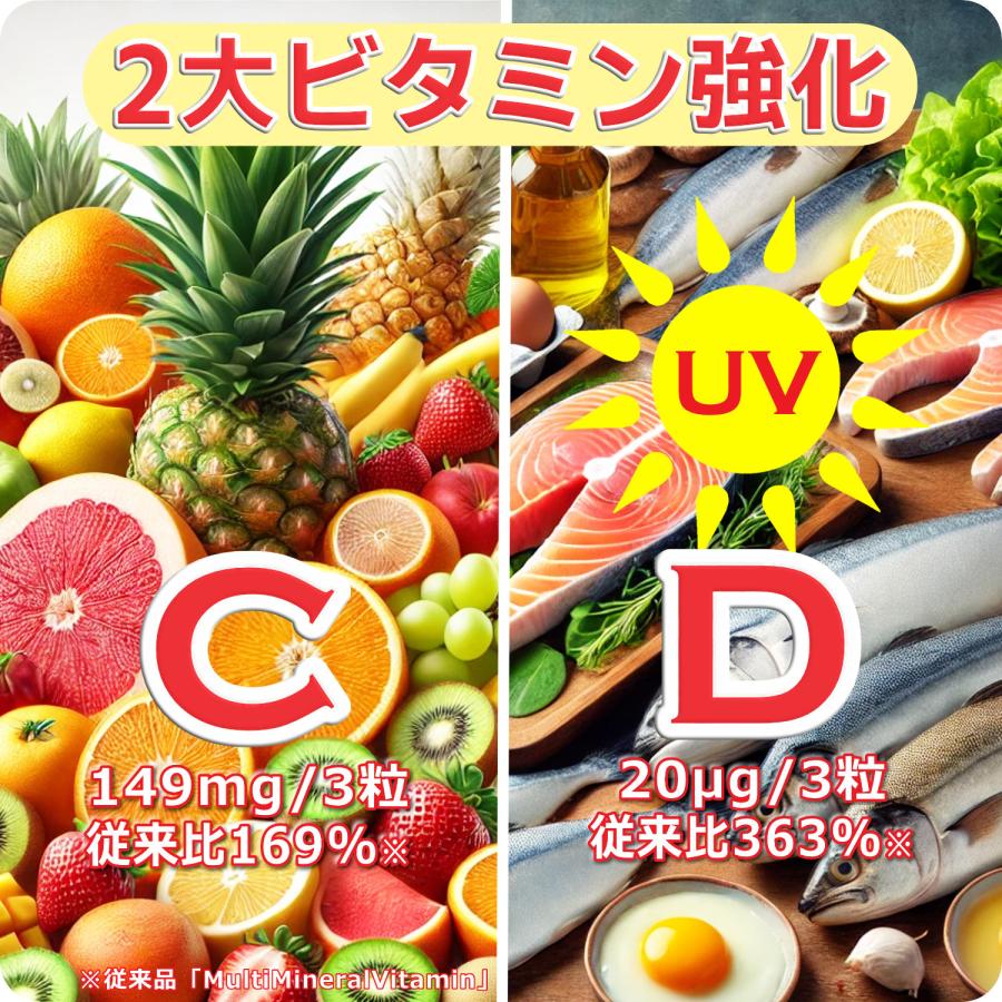 マルチビタミン マルチミネラル 2ヶ月分 マルチビタミンミネラル サプリメント ビタミンA ビタミンB群 乳酸菌 葉酸 鉄 亜鉛 カルシウム 銅 | HARELU（サプリ） | 03