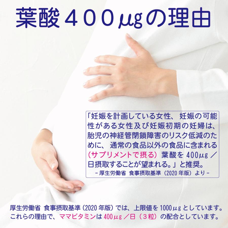 葉酸 サプリ ママビタミン 30日分 妊婦 妊活 妊娠 産後 授乳 鉄 カルシウム 亜鉛 ビタミンd ビタミンb ビタミンc マグネシウム サプリメント Harelu1049 サプリ Harelu 通販 Yahoo ショッピング