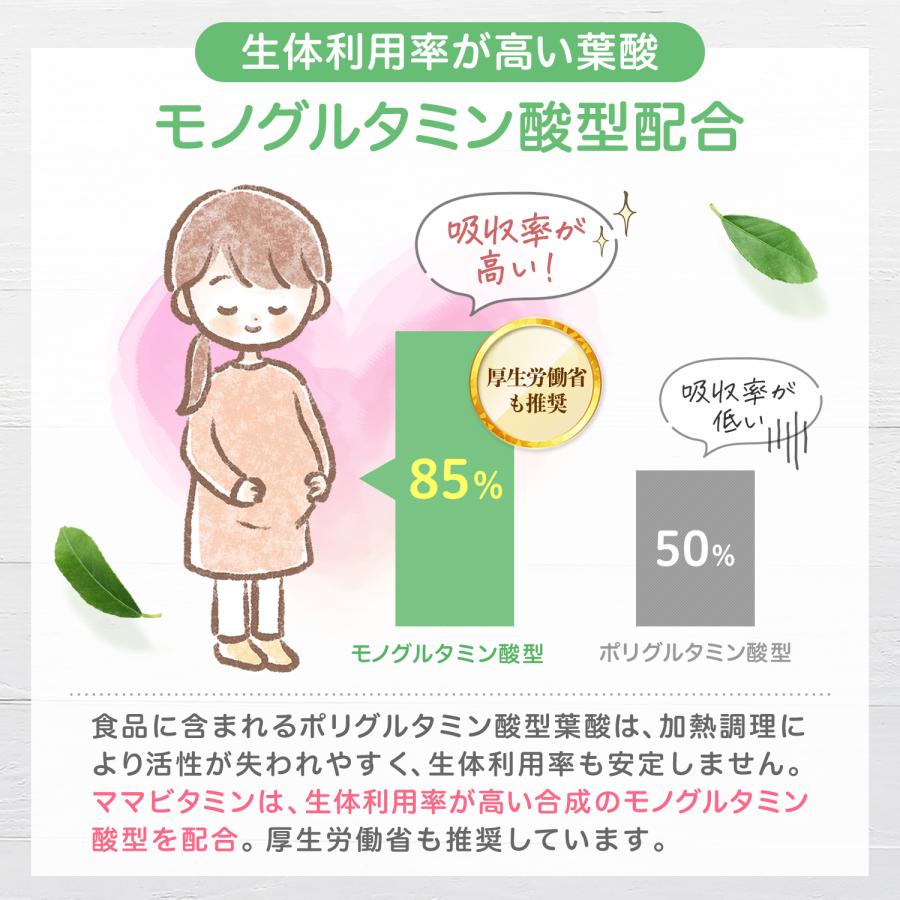 葉酸サプリ 60日分×2袋  妊婦 妊娠 授乳 鉄 鉄分不足 ビタミン ミネラル モノグルタミン酸型 赤ちゃん サプリメント mama vit 葉酸タブレット 亜鉛 妊活 サプリ | HARELU（サプリ） | 03