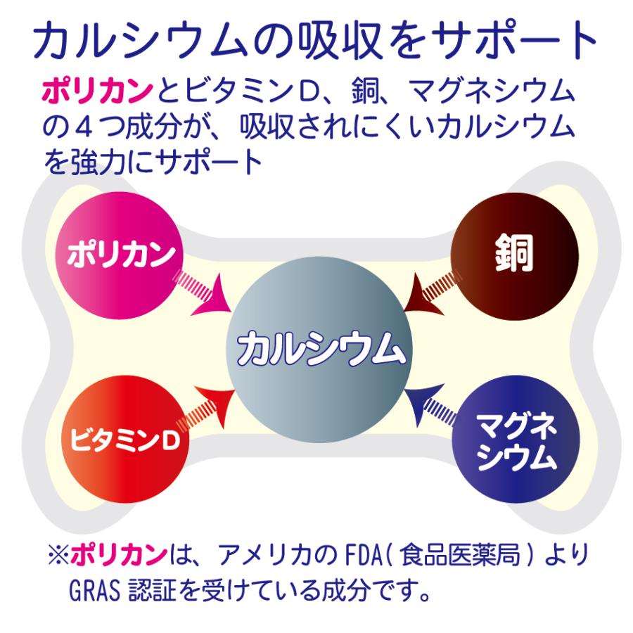 葉酸 サプリ ママビタミン 30日分 3袋 妊婦 妊活 妊娠 産後 授乳 鉄 カルシウム 亜鉛 ビタミンd ビタミンb ビタミンc マグネシウム サプリメント Harelu1051 サプリ Harelu 通販 Yahoo ショッピング
