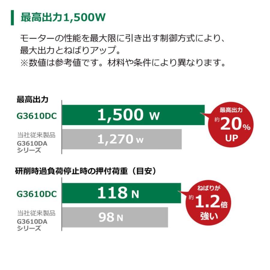 【日本製】 HiKOKI(ハイコーキ) 36V コードレスディスクグラインダ スライドスイッチ G3610DC(NN) 砥石径100mm 最大出力1500W キ