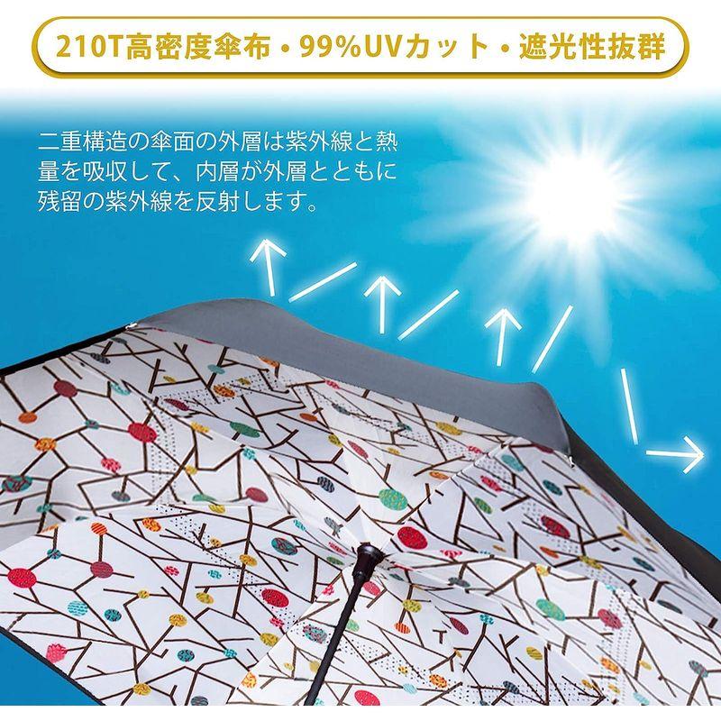 YOKITOMO 長傘 レディース 逆さ傘 丈夫 撥水 内外２枚の布の構成で耐風とUVカット効果更にアップ 閉じると自立可能 晴雨兼用 車用｜harenohiya｜03