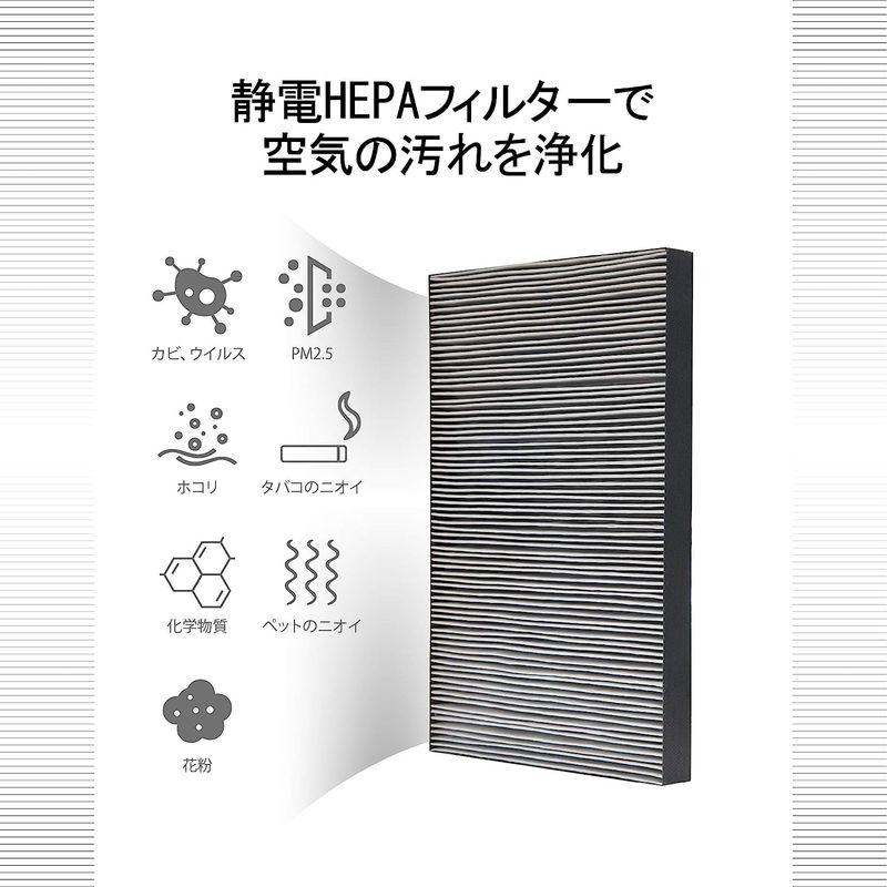 KTJBESTF 空気清浄機用フィルター 集じん 脱臭一体型フィルターfz-y30sf HEPA集塵フィルター 互換品 空気洗浄機交換部品｜harenohiya｜07