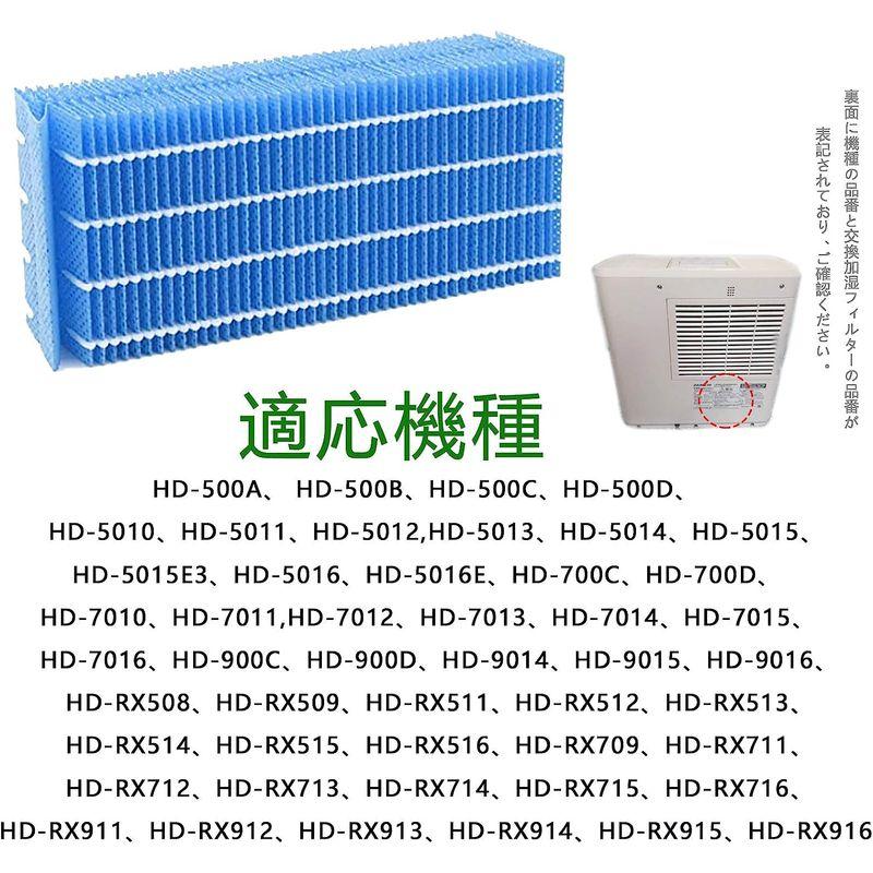 加湿機交換用 抗菌気化フィルター H060518 H060511 H060509 と互換性のある 加湿器用交換フィルター 1枚入り｜harenohiya｜02