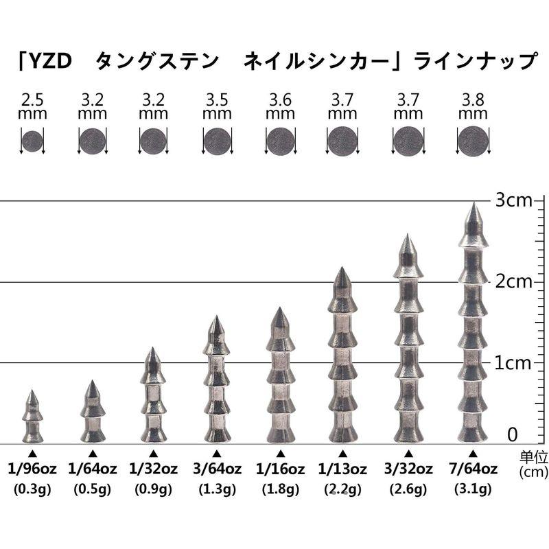 YZD ネイルシンカー タングステン TG 0.9ｇ 1/32oz 100個｜harenohiya｜07