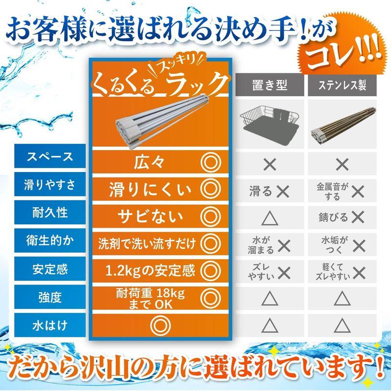 水切りラック 折りたたみ 水切り Latuna くるくるスッキリラック 黒 抗菌 コンパクト 錆びない シリコン シンク 省スペース 食器｜harenohiya｜05