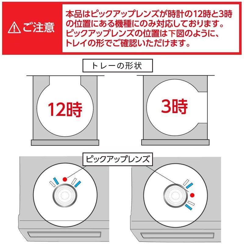 手動式レンズクリーナー 読み込みエラー解消 H-LC1 CD DVD ブルーレイ｜harenohiya｜05