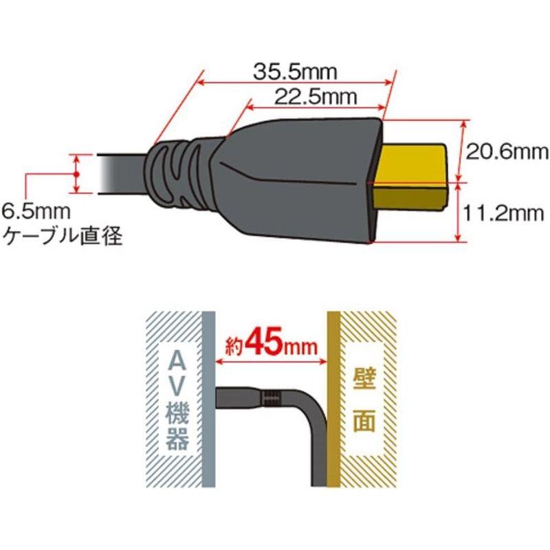 パナソニック HDMIケーブル 2.0m (ブラック) RP-CHK20-K｜harenohiya｜04