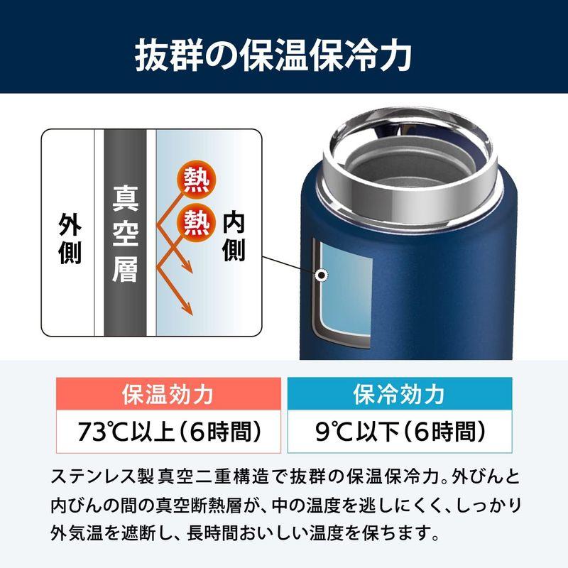 ピーコック魔法瓶工業 水筒 ステンレスボトル スクリュー マグ タイプ スポーツドリンク 対応 0.48L インディゴブルー AKW-48｜harenohiya｜07