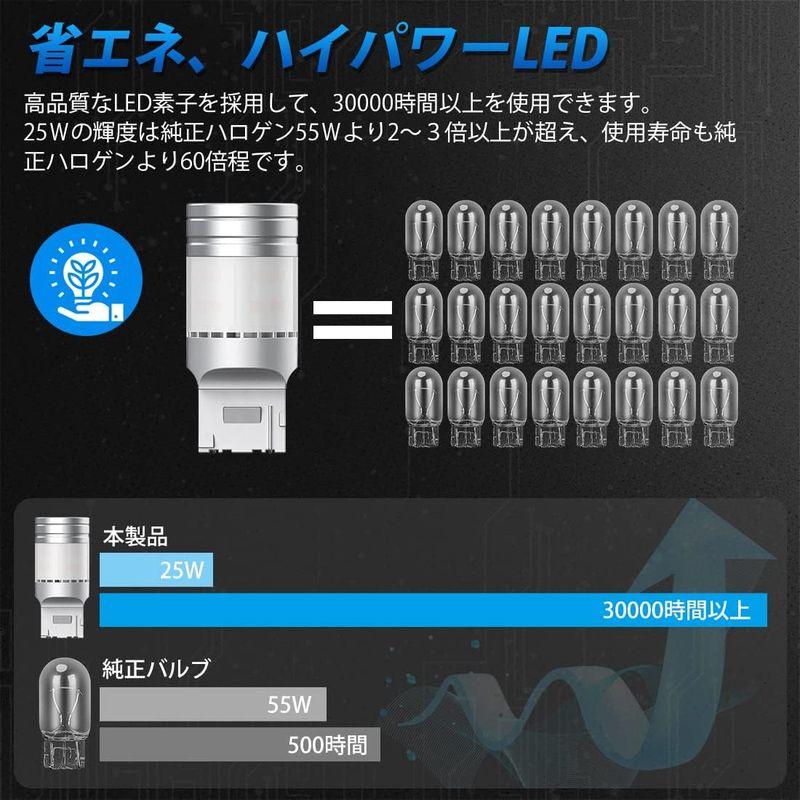 ギフト 「ハイフラ防止」 SUPAREE T20 ウインカー 爆光 t20 ステルス ledウインカー球 抵抗内蔵 アンバー ピンチ部違い LED  ウインカーレンズ