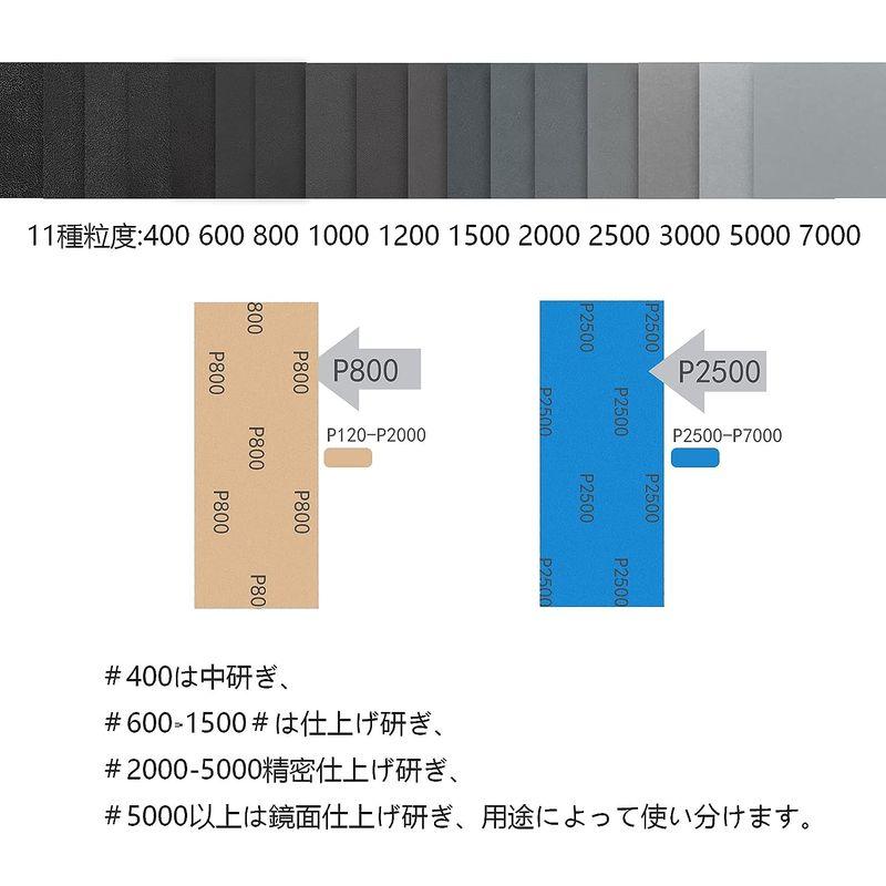 DanYun 紙やすり 11種44枚 耐水ペーパー セット サンドペーパー 紙ヤスリ かみやすり 7000 5000 3000 2500 2｜harenohiya｜03