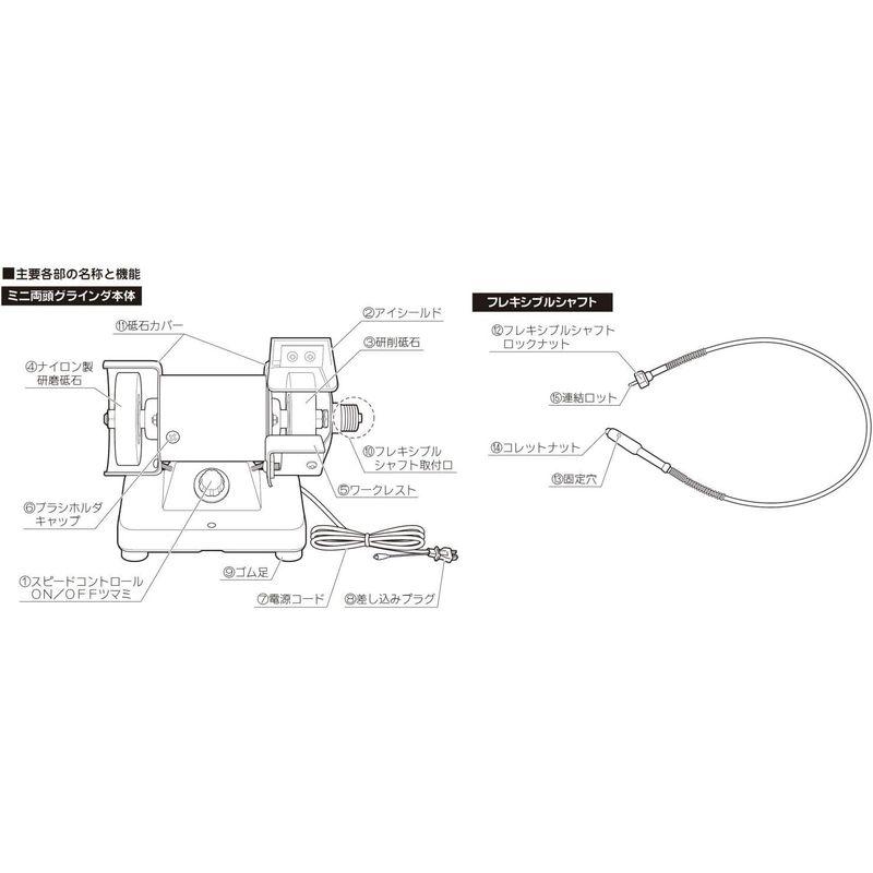 パオック(PAOCK)　Power　sonic(パワーソニック)　ミニ両頭グラインダ　TDS-75F