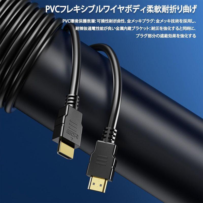 HDMI ケーブル 超スリム 4K 60Hz 18Gbps ハイスピード hdmiケーブルプレミアム ハイスピード 2.0規格 Switch｜harenohiya｜03