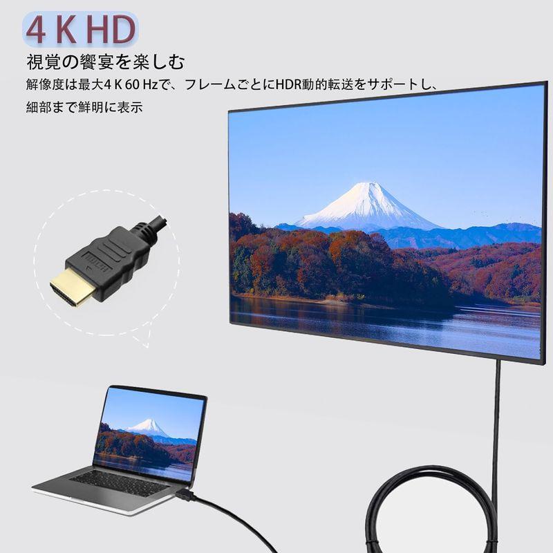 HDMI ケーブル 超スリム 4K 60Hz 18Gbps ハイスピード hdmiケーブルプレミアム ハイスピード 2.0規格 Switch｜harenohiya｜06