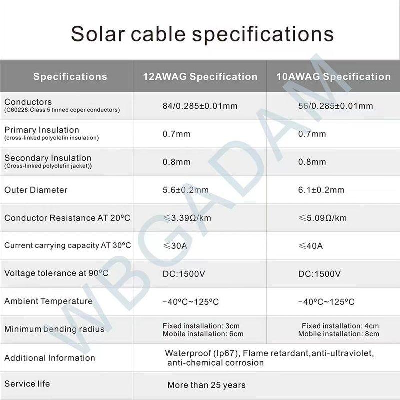 WBGADAM MC4 ケーブル 2 M 4sq ソーラーケーブル 12AWG 太陽光ケーブル ソーラーパネルケーブル 片端加工 2本/組｜harenohiya｜04