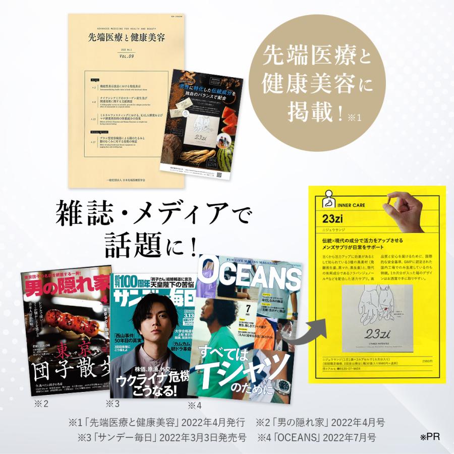 TOARUHI 23zi メンズ サポート 男の自信 サプリ 30袋 シトルリン アルギニン 亜鉛 サプリ マカ サプリメント クラチャイダム |  | 03