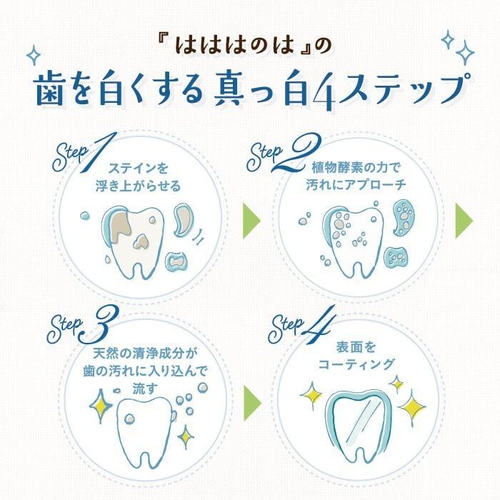 ホワイトニング歯磨き粉 はははのは (3個セット) | ホワイトニング 歯磨きジェル ホームホワイトニング 歯 歯を白くする 歯みがき粉 黄ばみ 送料無料 30g | CoーHeart | 05