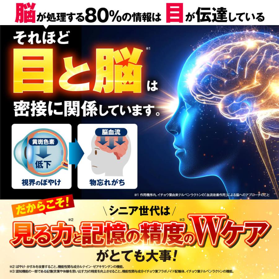 ファンファレ ひろがるコーヒー 【 公式 】機能性表示食品 コーヒー