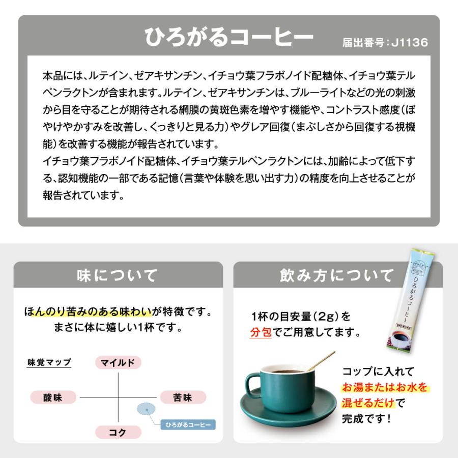 ファンファレ ひろがるコーヒー 【 公式 】機能性表示食品 コーヒー