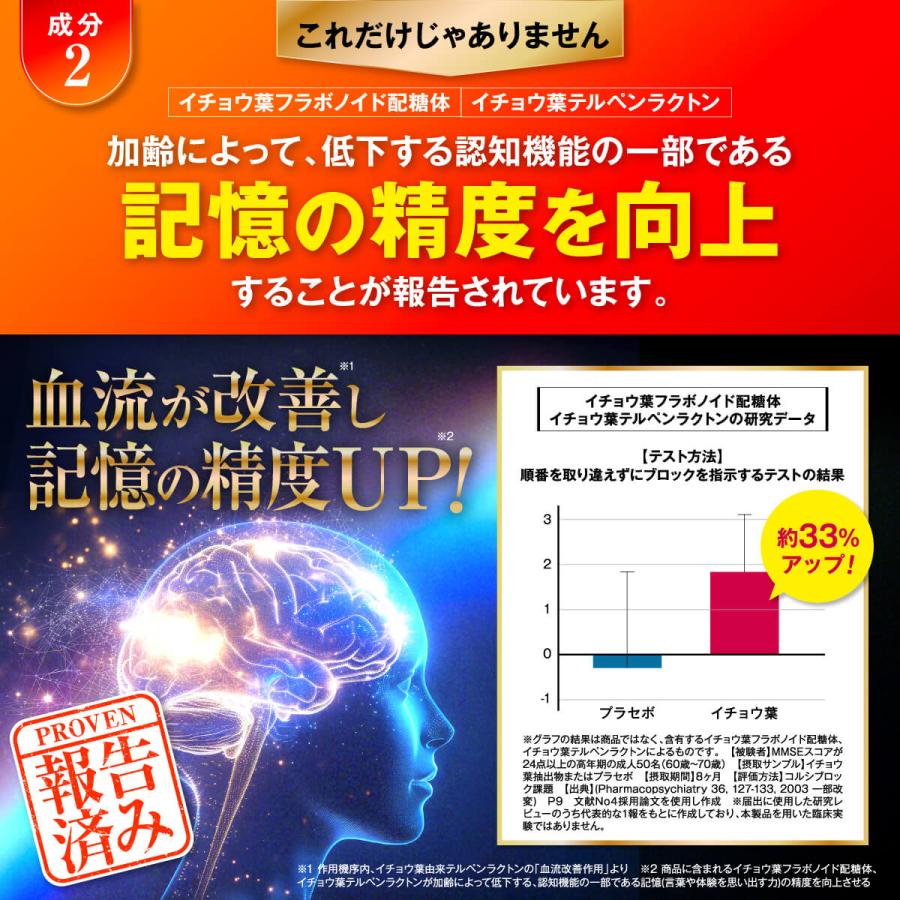 ファンファレ ひろがるコーヒー 【 公式 】機能性表示食品 コーヒー