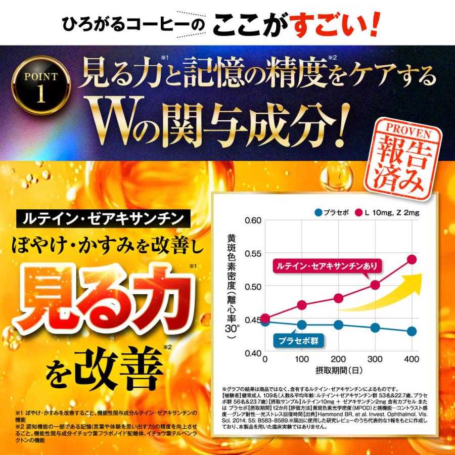 ファンファレ ひろがるコーヒー 【 公式 】機能性表示食品 コーヒー