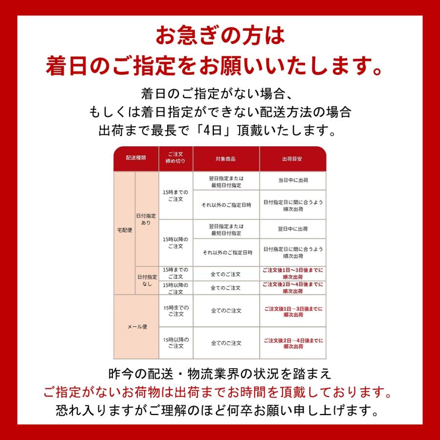 ファンファレ エチケット サプリ かほりのおめぐ実 ｜ 臭い 匂い