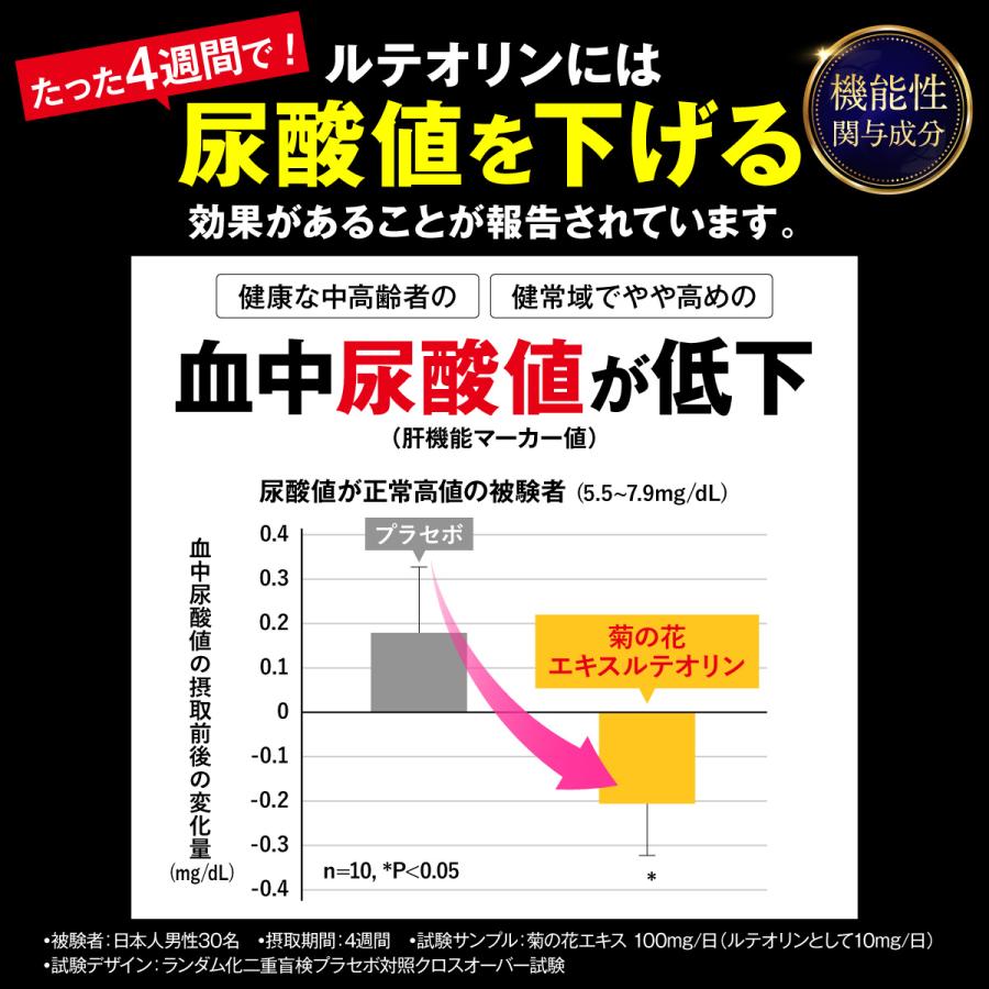 肝活ガンマン サプリメント 尿酸値 肝臓 飲み サポート 1日3粒 |  | 10