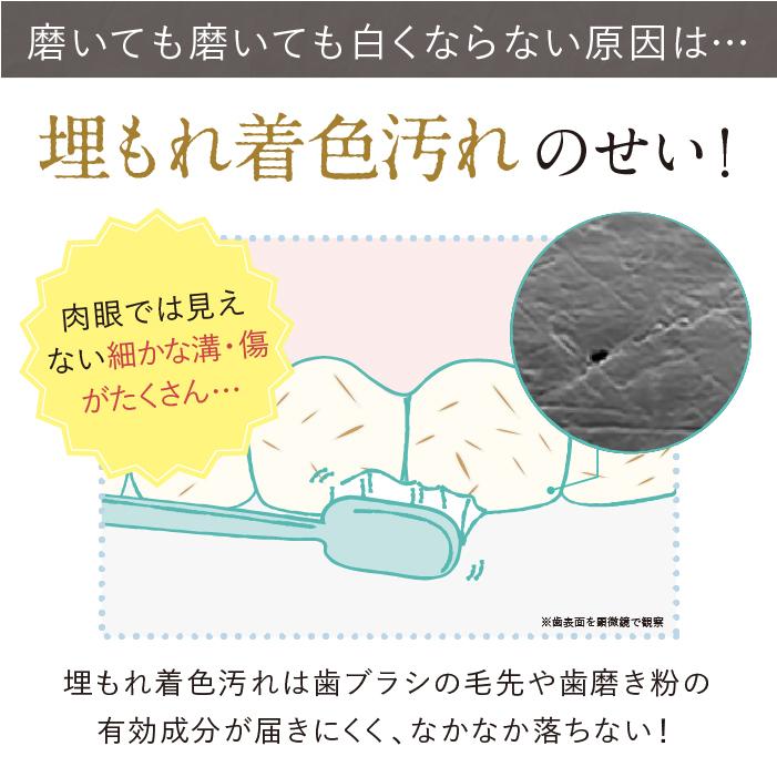 公式 ホワイトニング歯磨きパウダー コナナノカ | ホワイトニング 歯磨き粉 ホームホワイトニング 歯 粉歯みがき粉 オーガニック 黄ばみ 送料無料 15g | CoーHeart | 03