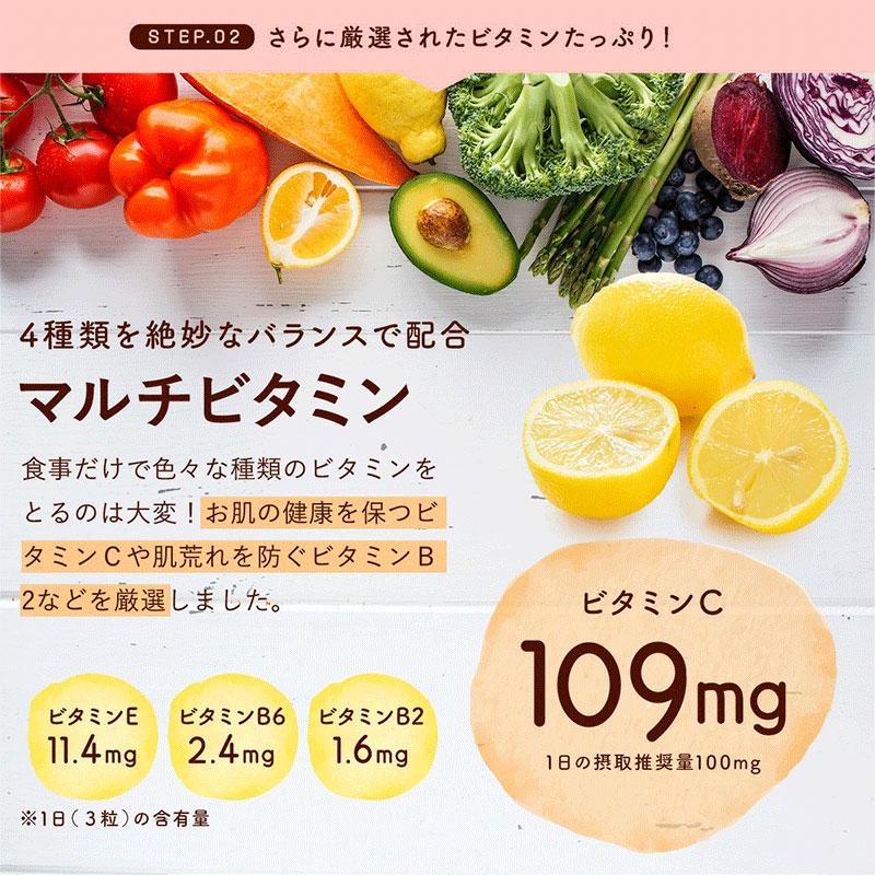 ファンファレ サプリ きらりのおめぐ実 ｜サプリメント ビタミン