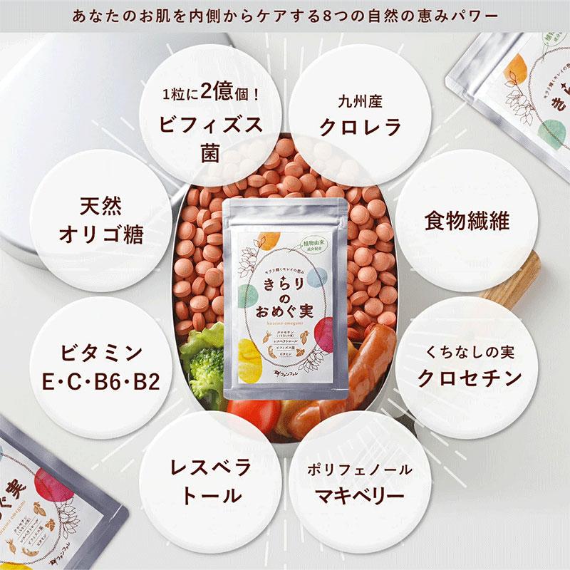 ファンファレ サプリ きらりのおめぐ実 ｜サプリメント ビタミン