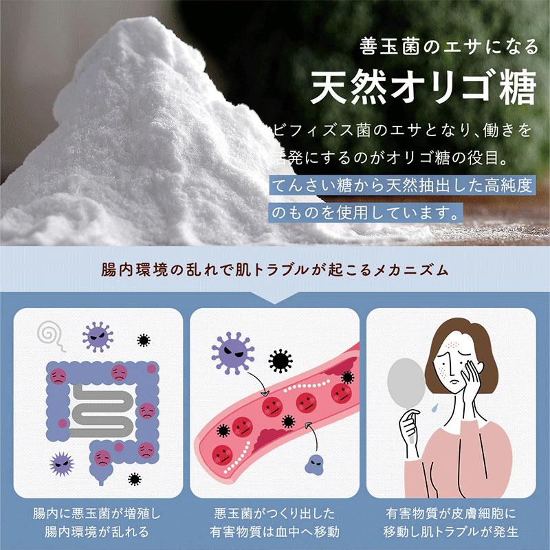 ファンファレ サプリ きらりのおめぐ実 ｜サプリメント ビタミン