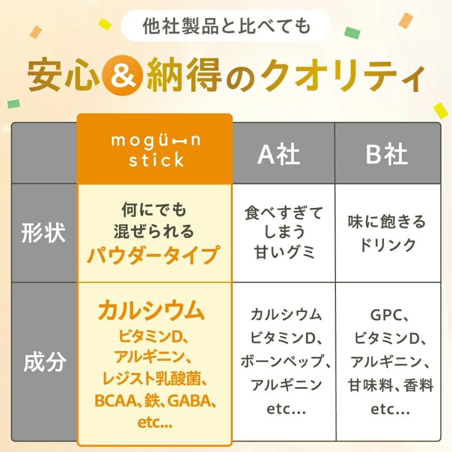 トワs2エール（トワニエール） 【公式】 mogu-n stick 3箱セット モ