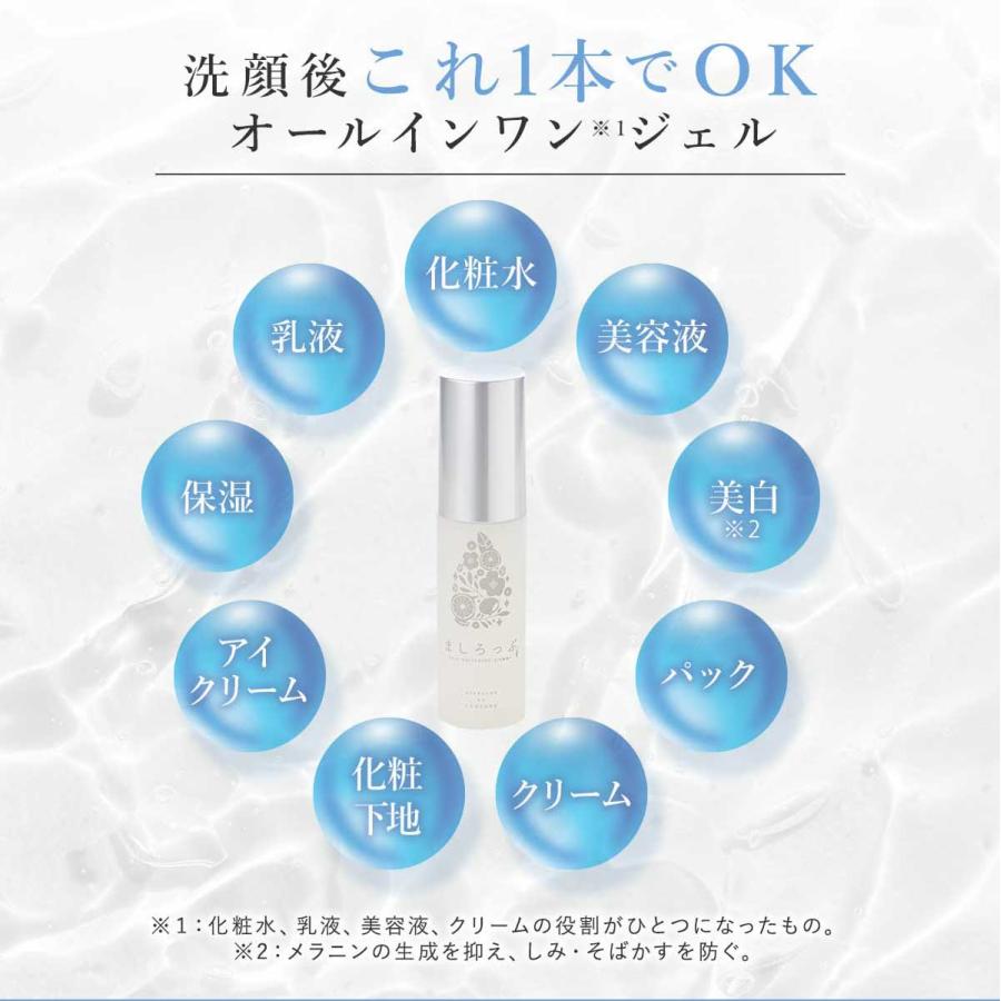 ファンファレ オールインワンジェル ましろっぷ ｜ しみ しわ