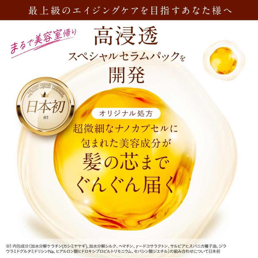 nag.トリートメント ナグドット なぐどっと HAN.d ハンド ナノカプセル