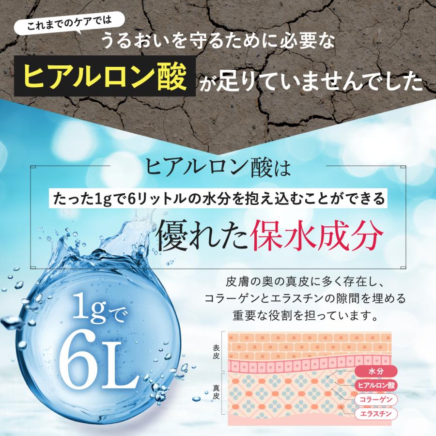 repuree リピュレ リップ美容液 HAN.d ハンド リップ プランパー 保湿