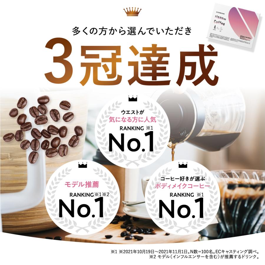 最終値下げ☆risou no Coffee コーヒー 30袋✕2箱 理想の私を