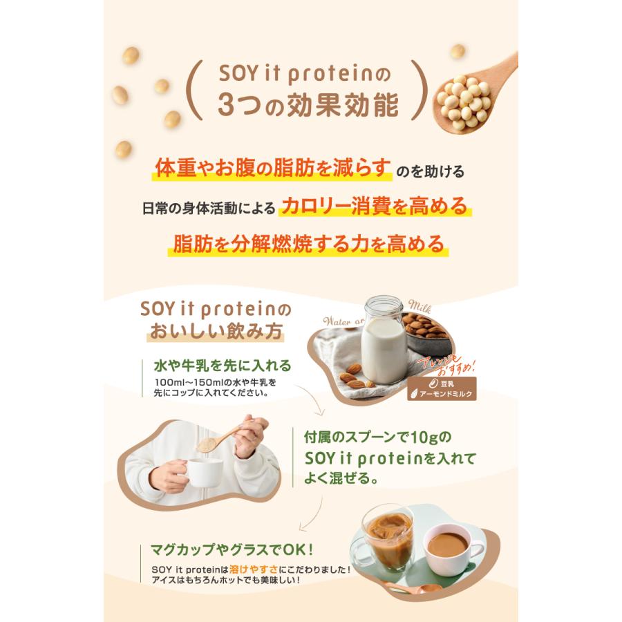 ファンファレ 【公式】 SOY it protein そいっと プロテイン
