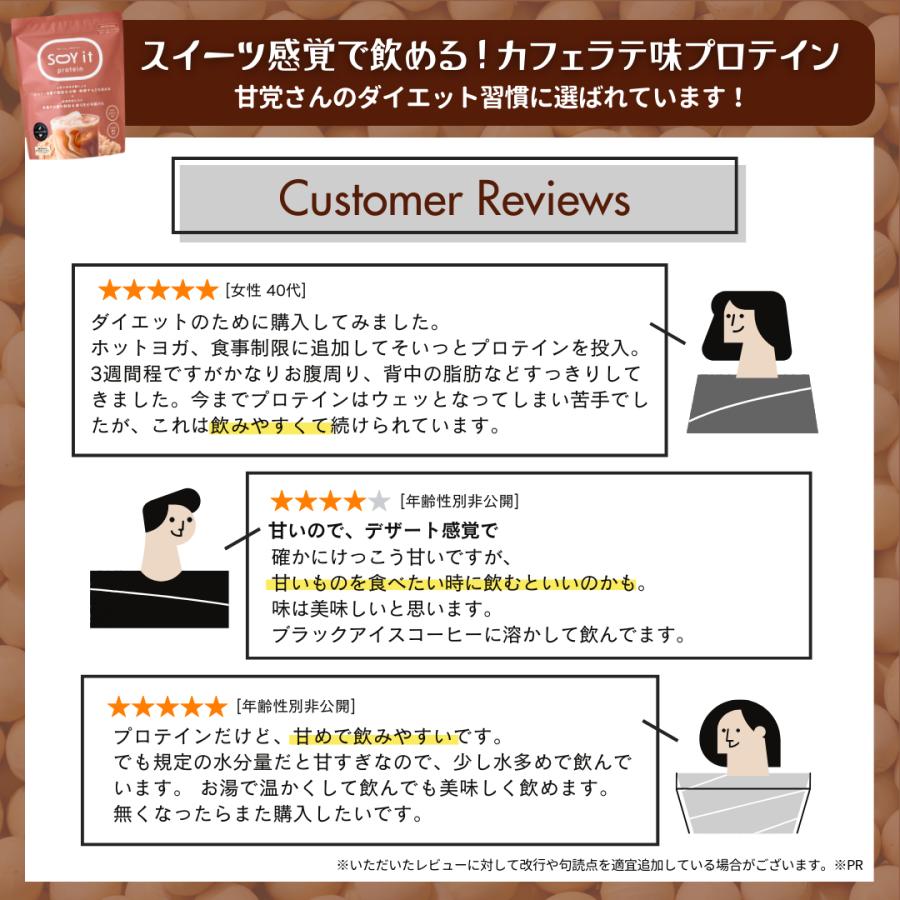 ファンファレ SOY it protein そいっと プロテイン 葛の花由来