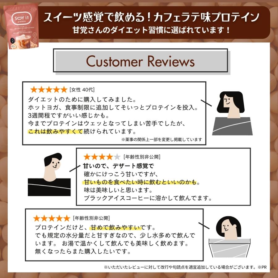 ファンファレ SOY it protein そいっと プロテイン 葛の花由来