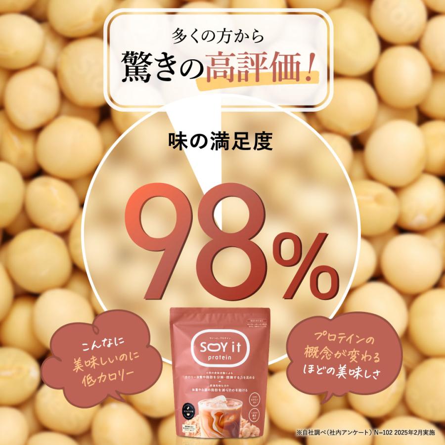 ファンファレ SOY it protein そいっと プロテイン 葛の花由来