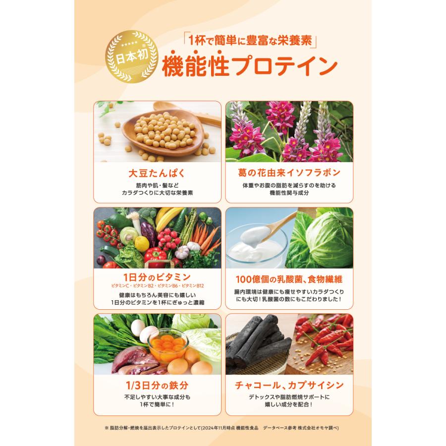 ファンファレ 【公式】 SOY it protein そいっと プロテイン