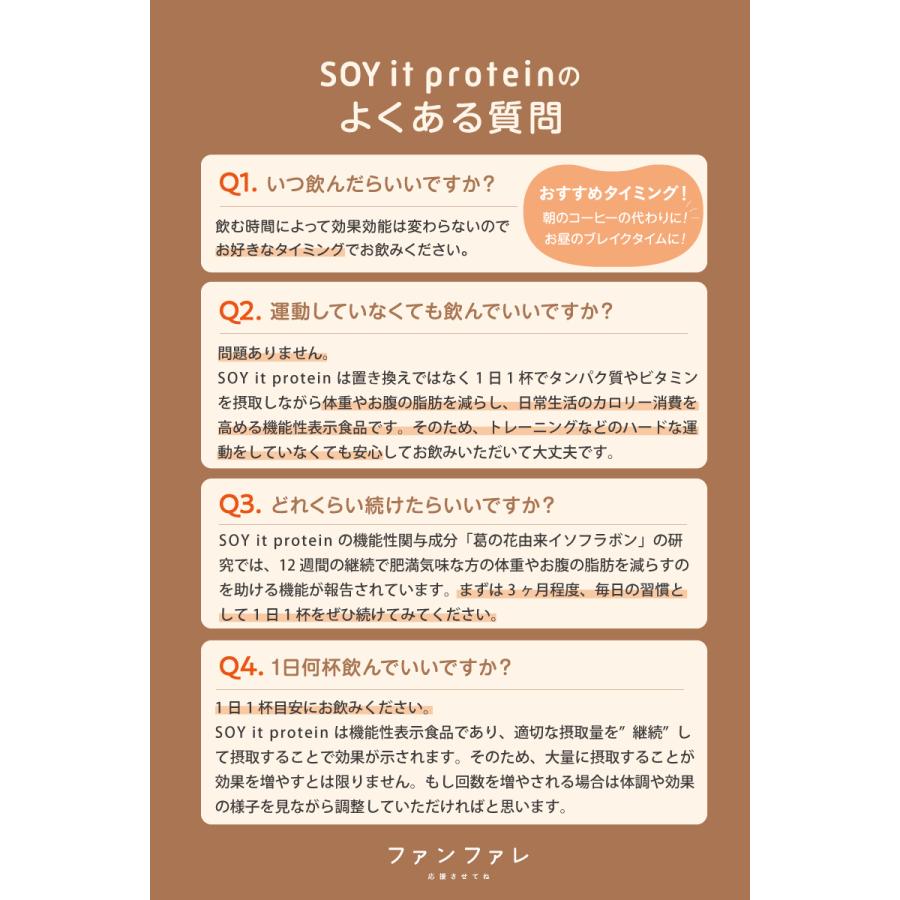 ファンファレ 【公式】 SOY it protein そいっと プロテイン