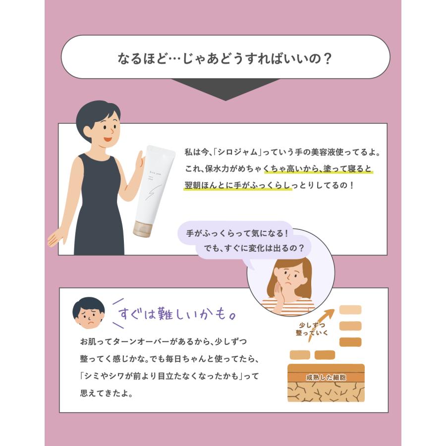 HAN.d（ハンド） リニューアル版 / 公式 Sirojam シロジャム 瓶タイプ