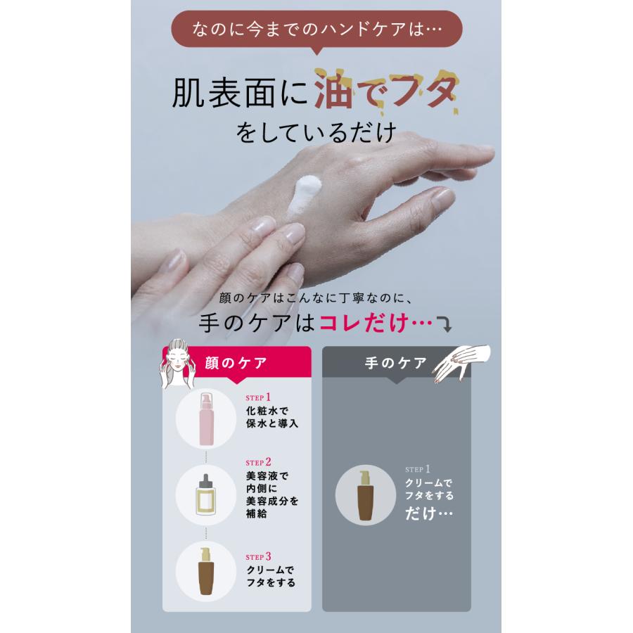 HAN.d（ハンド） 【 公式 】 Sirojam 瓶タイプ リニューアル版 ハンド