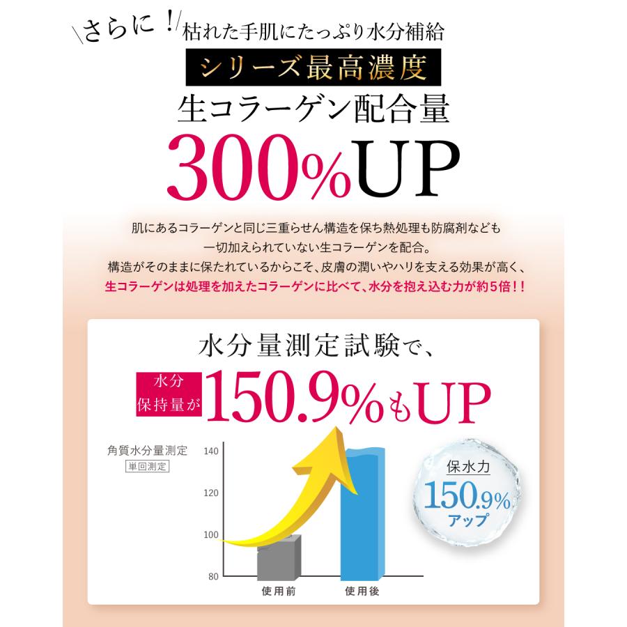 HAN.d（ハンド） リニューアル版 / 公式 Sirojam シロジャム 瓶タイプ